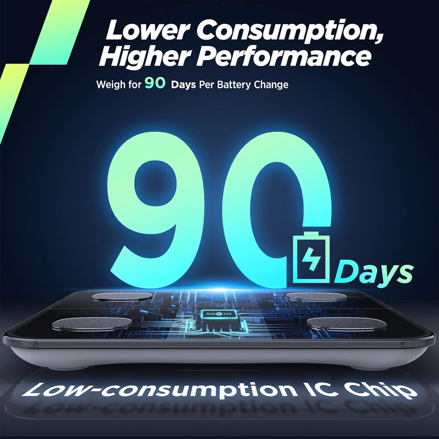 Smart Scale for Body Weight and Fat Percentage, High Accuracy Digital Bathroom Scale with Large Display for BMI Heart Rate 15 Body Composition Analyzer Sync with Fitness App 400Lb