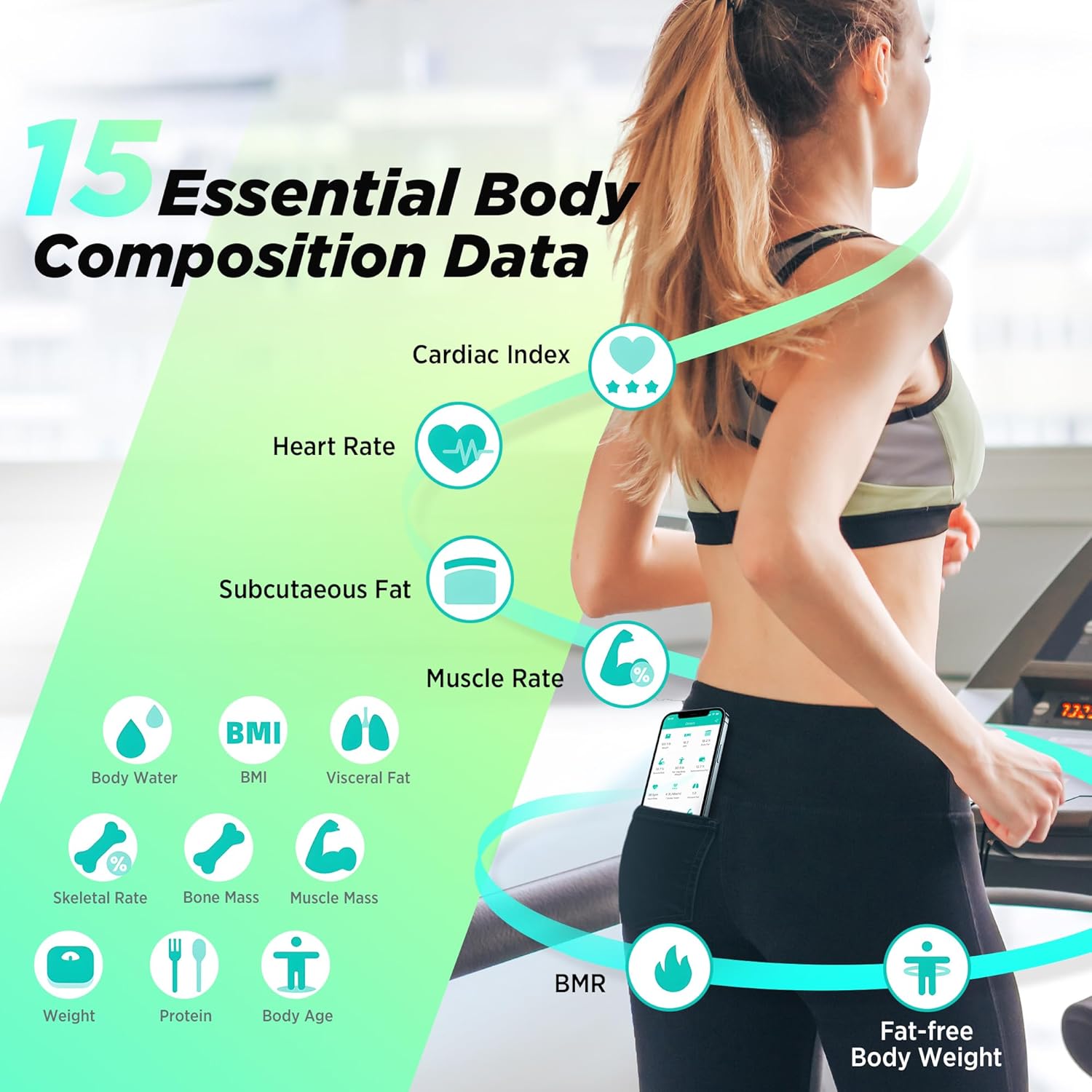 Smart Scale for Body Weight and Fat Percentage, High Accuracy Digital Bathroom Scale with Large Display for BMI Heart Rate 15 Body Composition Analyzer Sync with Fitness App 400Lb